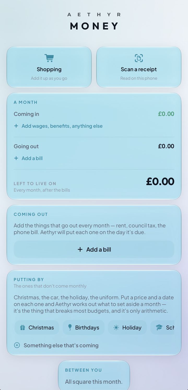 Aethyr Family Money