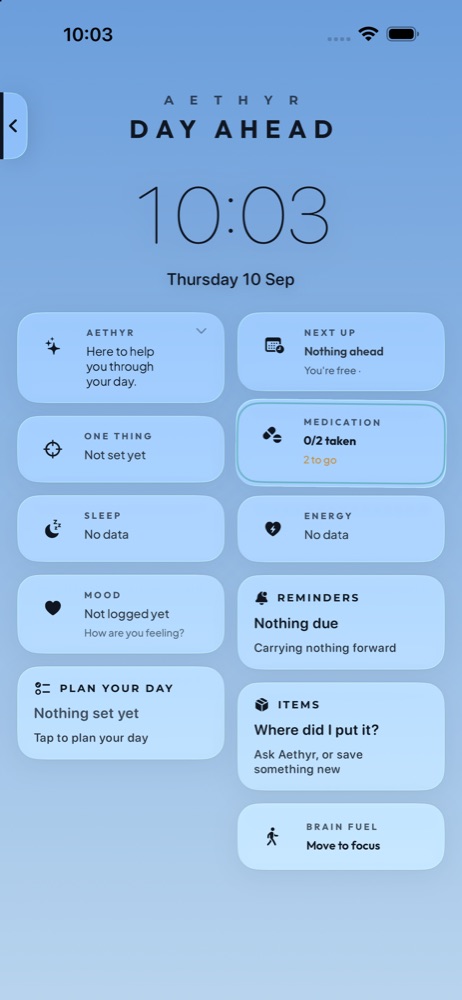Aethyr ADHD Day Ahead on iPhone